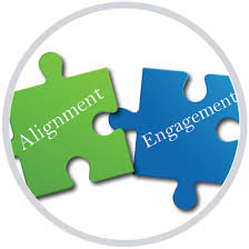 alignment engagement
