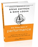 three-laws-of-performance