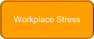 Workplace stress button