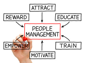 HR-Management-Key-Skills-problems